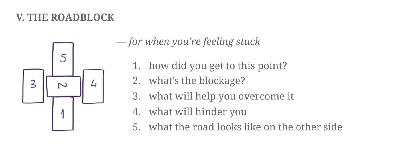 The Roadblock - For when you're feeling stuck.
