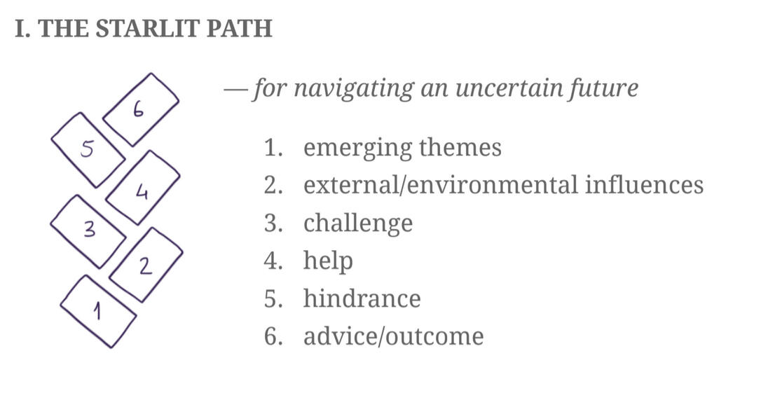 The starlit path - for navigating uncertain future.