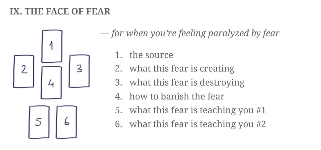 9) The Face of Fear 9) The Face of Fear - for when you're feeling paralyzed by fear.
