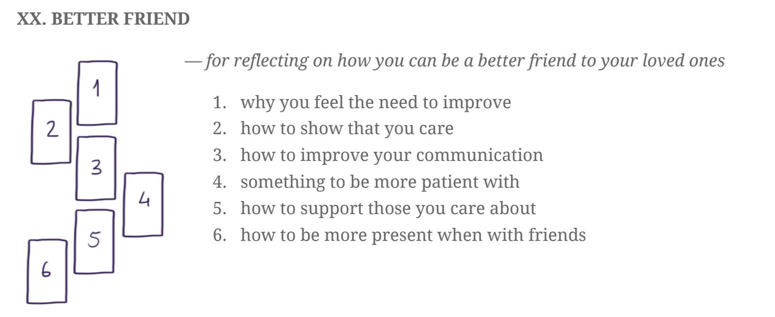 20) Better Friend - for reflecting on how you can be a better friend to your loved ones.