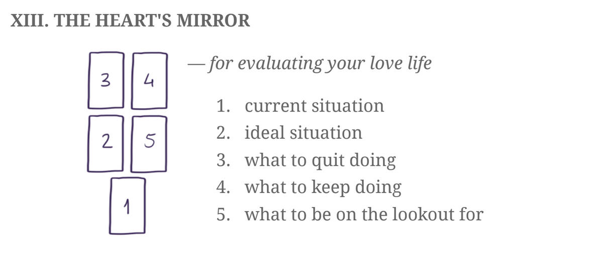 13) The Hearts Mirror 13) The Hearts Mirror - for evaluating your love life.