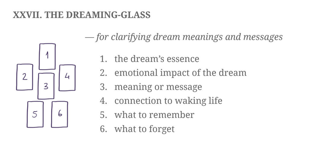 27) The Dreaming Glass 27) The Dreaming Glass - for clarifying dream meanings and messages.